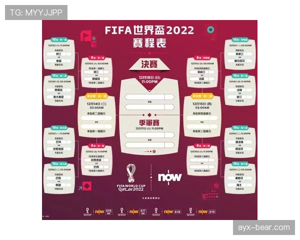 奥地利冲击2026世界杯赛程前瞻 关键战役与晋级之路分析