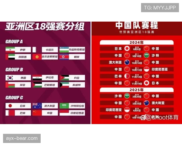 2026世界杯第三排名怎么算