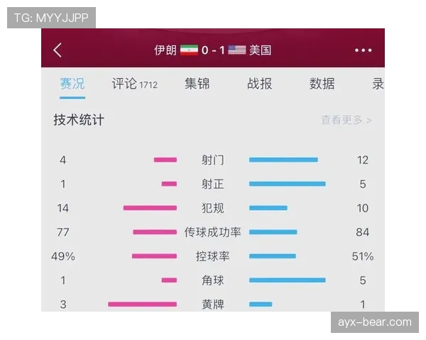 2026世界杯小组赛最终格局预测